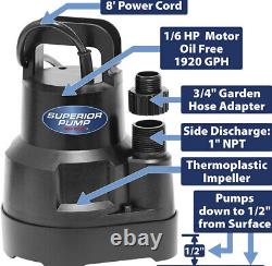 Superior Pump 91660 Tankless Water Heater Descaler Pump Kit FREE SHIPPING